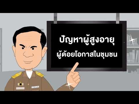 การพัฒนาคุณภาพชีวิตระดับอำเภอ พชอ.(Info)