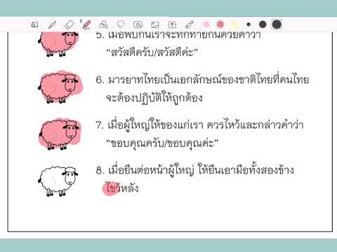 ติวผ่านใบงาน หน้าที่พลเมือง (วิชาสังคมฯ) ป.2