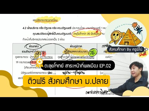 ติวฟรี สังคมศึกษาม.ปลาย EP.02 หน้าที่พลเมือง (สังคมวิทยา + รัฐศาสตร์)