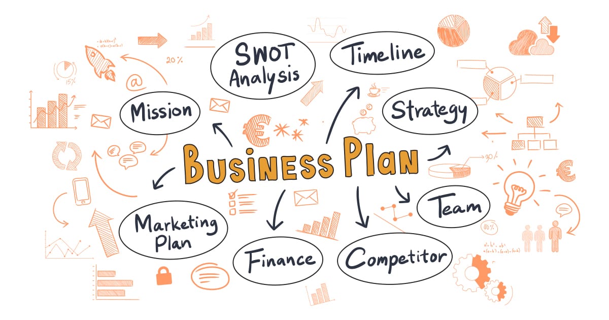 Business Plan: What It Is And Why It Is Important To Have It