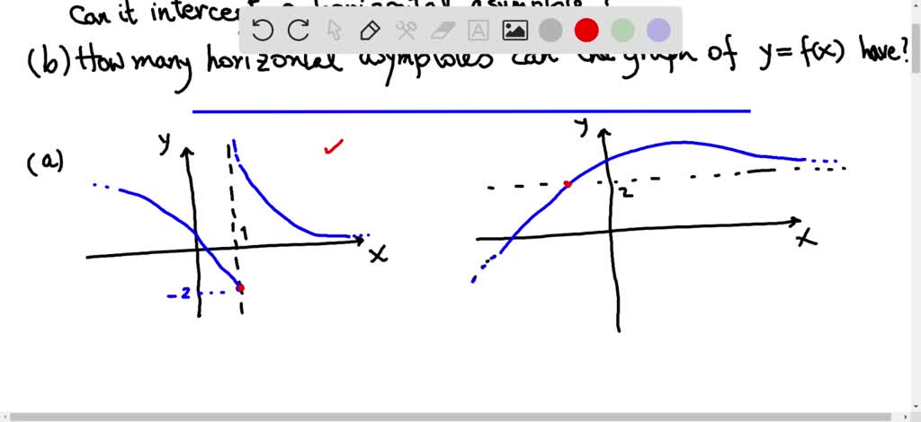 Solved: (A) Can The Graph Of Y=F(X) Intersect A Vertical Asymptote? Can It  Intersect A Horizontal Asymptote? Illustrate By Sketching Graphs. (B) How  Many Horizontal Asymptotes Can The Graph Of Y=F(X) Have?