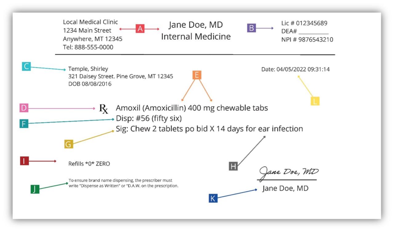 Learn To Read A Prescription