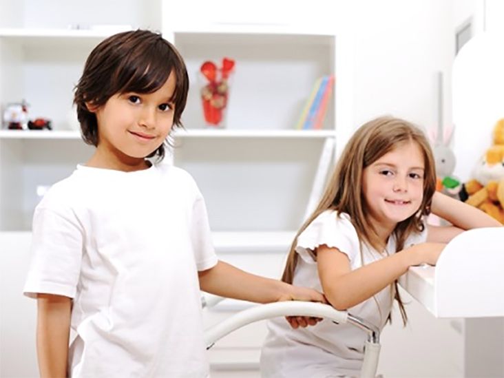 When Should Boys And Girls No Longer Share A Bedroom?: Factors To