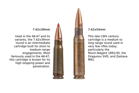 Can A Bullet Proof Vest Stop An Ak-47?