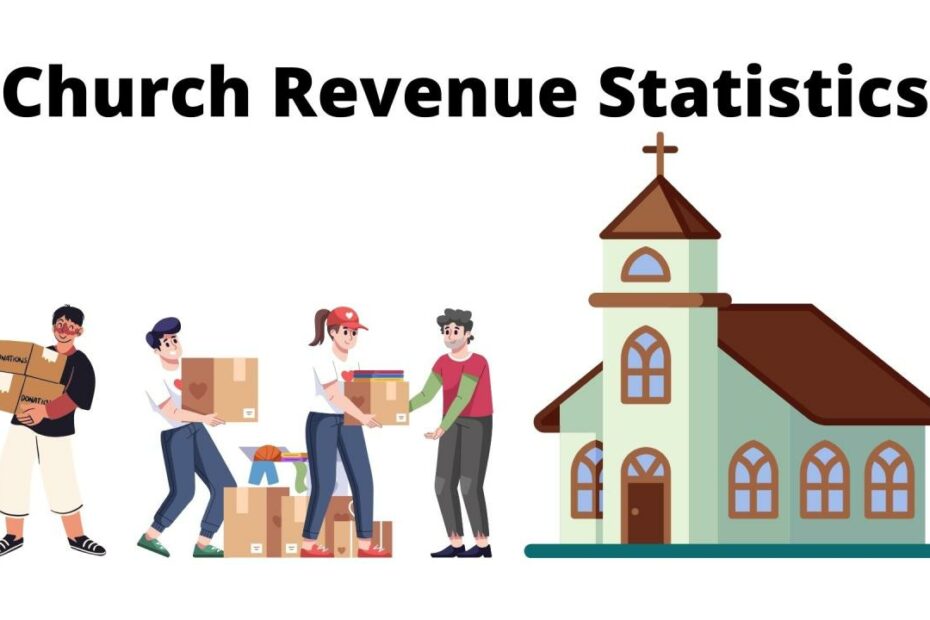 Church Revenue Statistics 2022 - Tithing And Church Giving