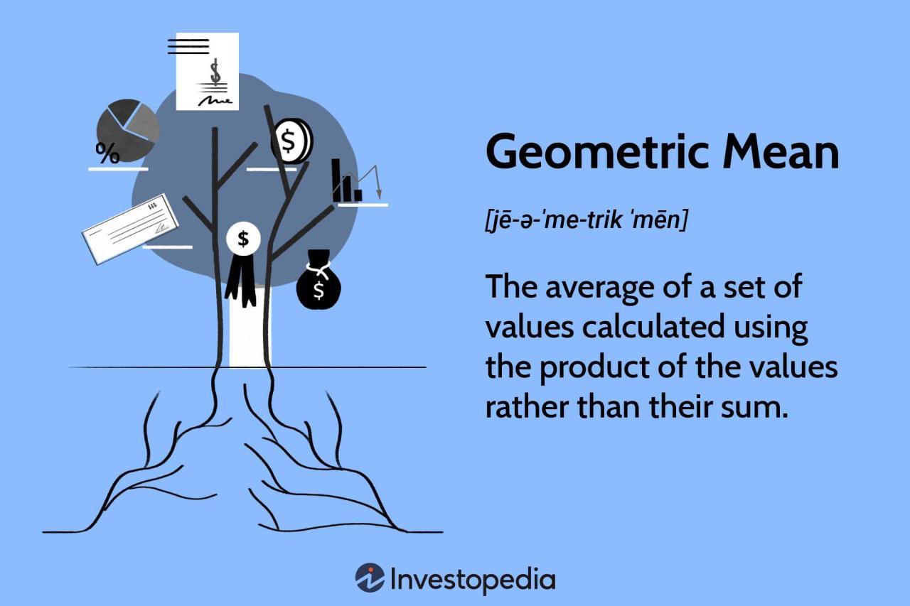 What Is A Geometric Mean? How To Calculate And Example