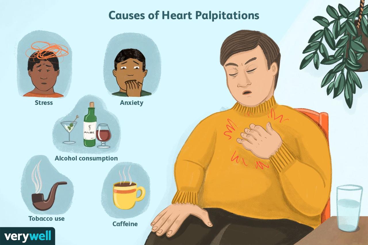 Can Gerd (Acid Reflux) Cause Heart Palpitations?