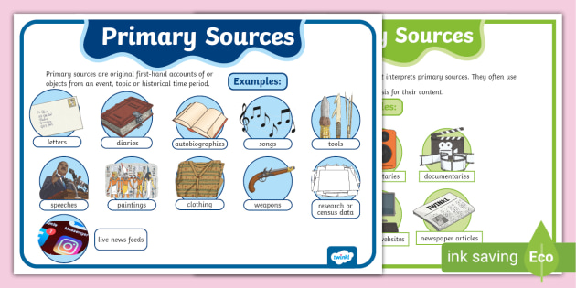 Primary And Secondary Sources Of History - Teaching Posters