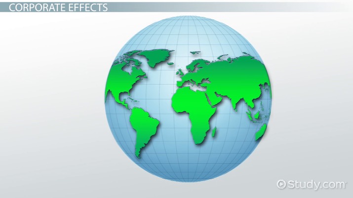 Globalization | Definition, Effects & Examples - Video & Lesson Transcript  | Study.Com