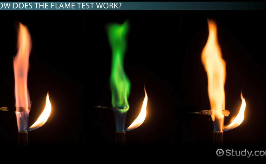 Using Flame Tests To Identify Metal Ions - Video & Lesson Transcript |  Study.Com