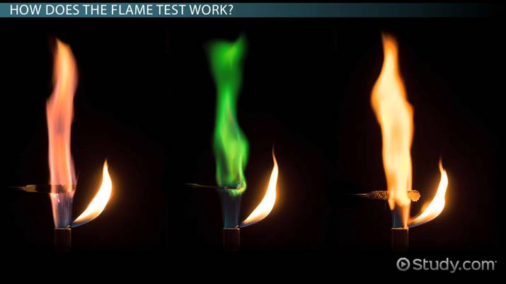 Using Flame Tests To Identify Metal Ions - Video & Lesson Transcript |  Study.Com
