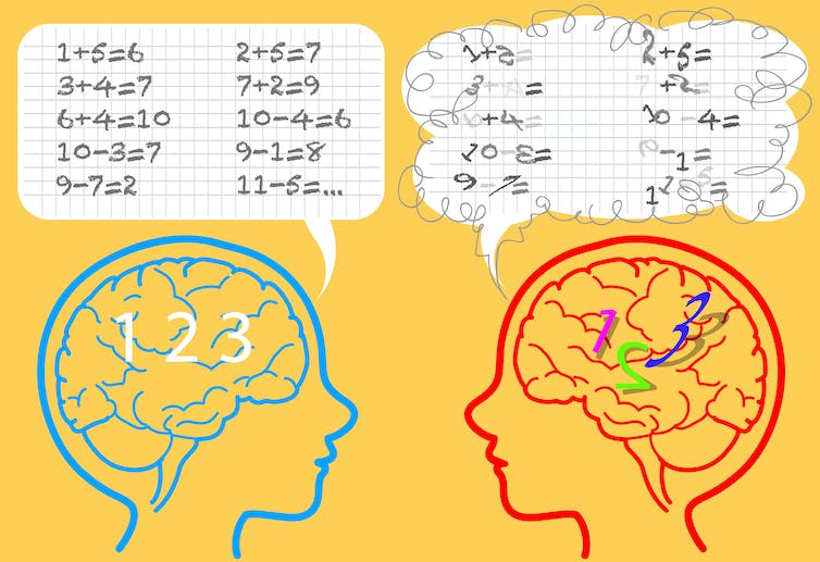 Dyscalculia: 'Maths Dyslexia' Or Why So Many Children Struggle With Numbers