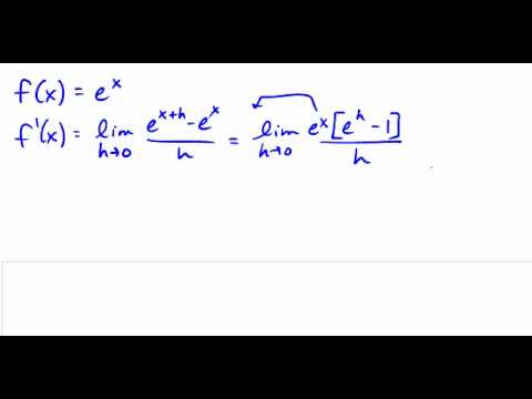 Explanation Of Why E^X Is Its Own Derivative - Youtube