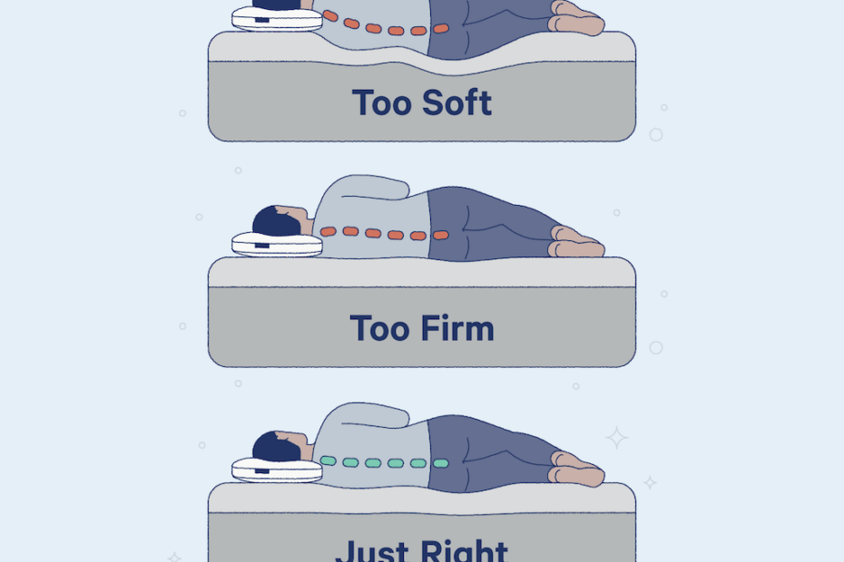 Can A Mattress Cause Back Pain? 11 Warning Signs | Casper Blog