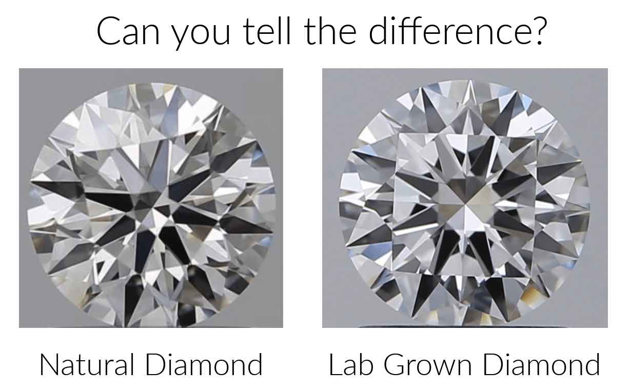 Lab Diamonds Buying Guide - Learn How To Get The Best Deal