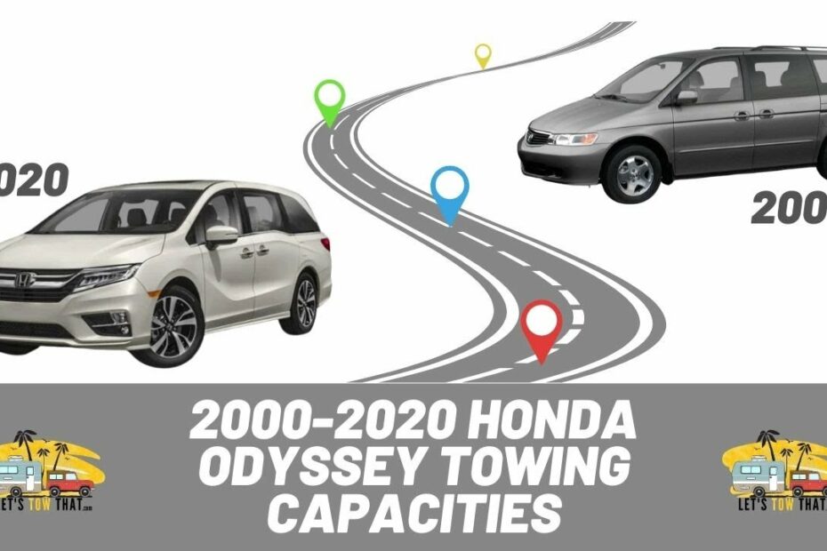 Honda Odyssey Towing Capacities (2000-2020) - Youtube