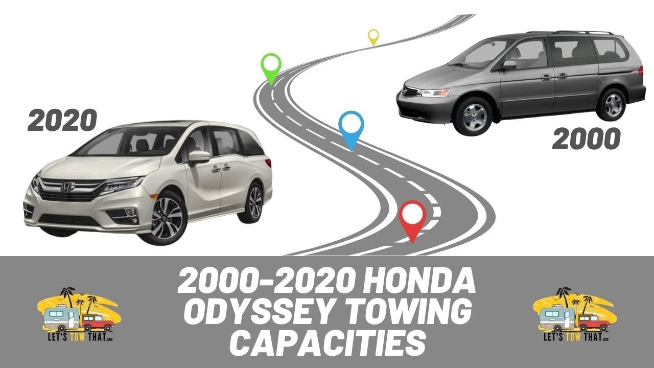 Honda Odyssey Towing Capacities (2000-2020) - Youtube