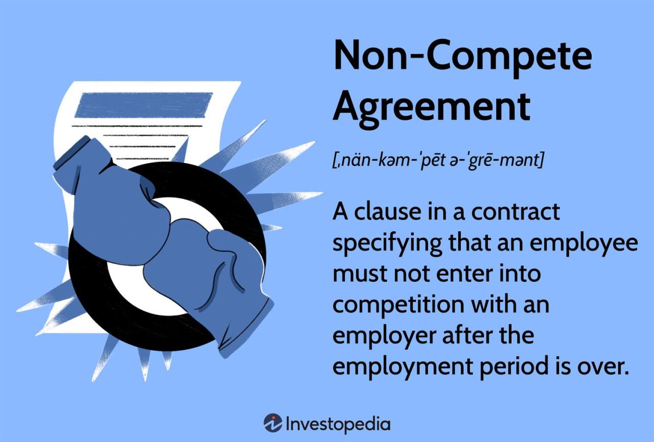 What Is A Non-Compete Agreement? Its Purpose And Requirements