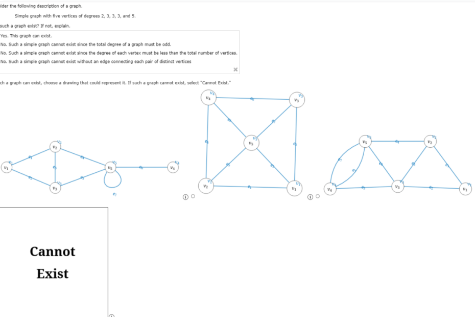 Solved Consider The Following Description Of A Graph. Simple | Chegg.Com