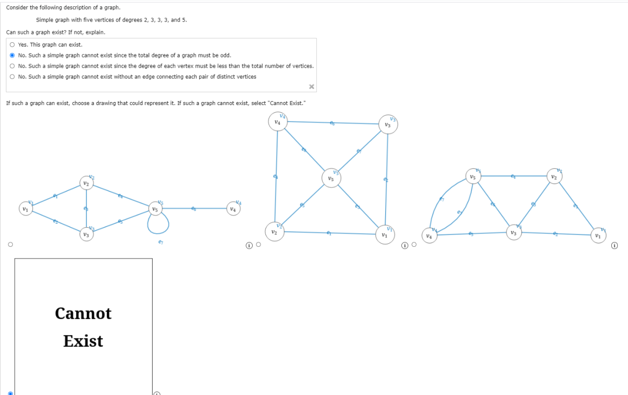 Solved Consider The Following Description Of A Graph. Simple | Chegg.Com