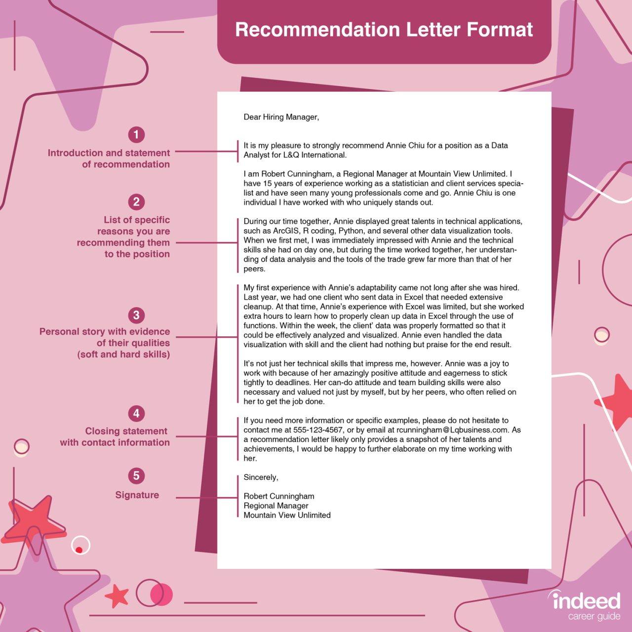 How To Request A Recommendation Letter For Graduate School | Indeed.Com