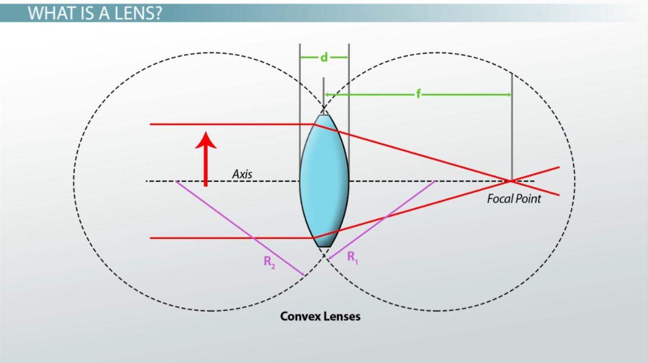 Thin Lens Equation | Formula, Problems & Examples - Video & Lesson  Transcript | Study.Com