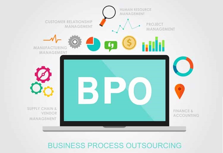 What Is Bpo? Which Sector Is Bpo Service Suitable For?