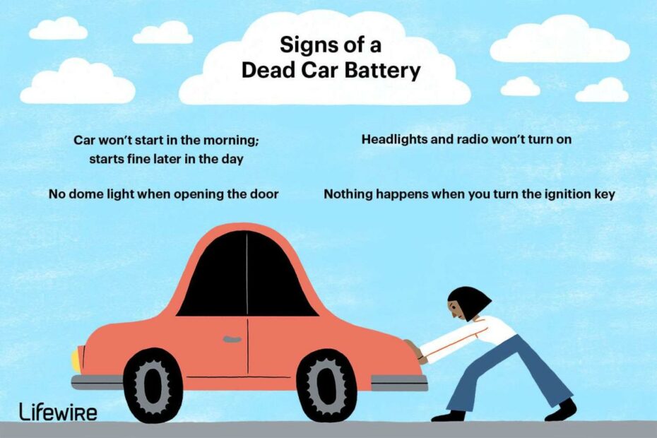 Diagnosing A Dead Car Battery