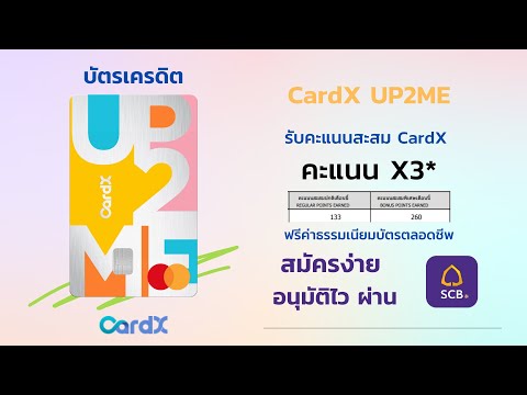 รีวิวบัตรเครดิต CardX UP2ME รับคะแนนสะสม CardX Rewards X3*